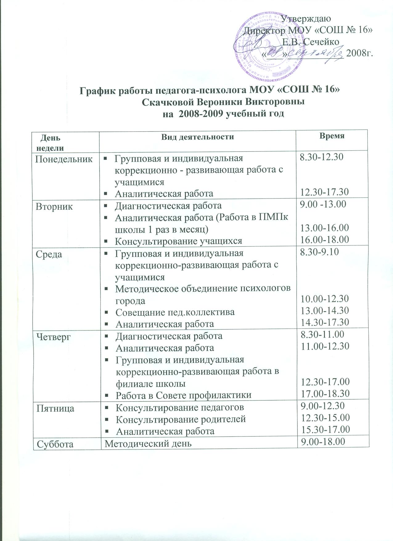 План работы психолога в летний период в доу